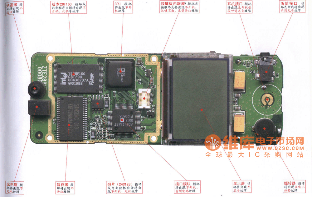 中兴ZTE289手机维修电路图  第2张