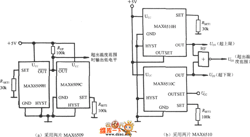 低功耗窗口温度检测电路图  第1张