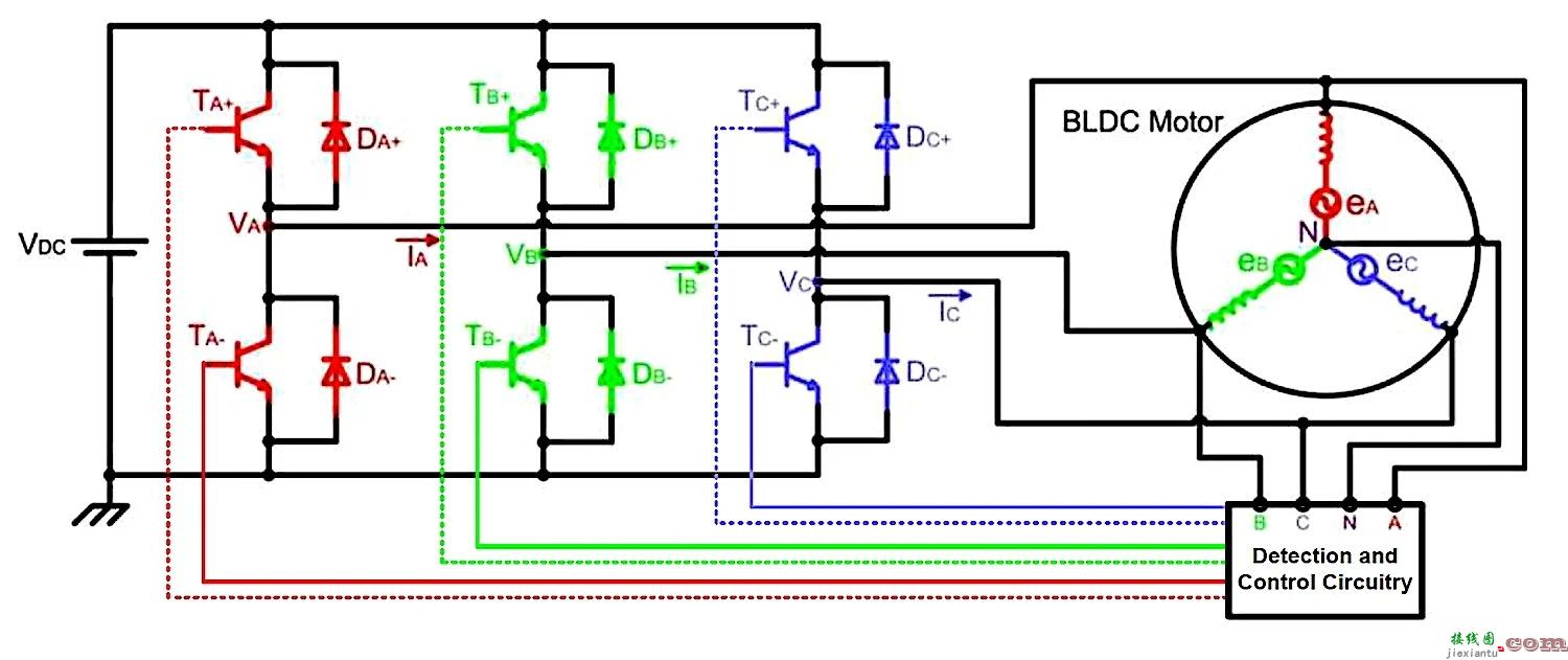 关于 BLDC 电机控制：无传感器无刷直流电机控制器  第4张