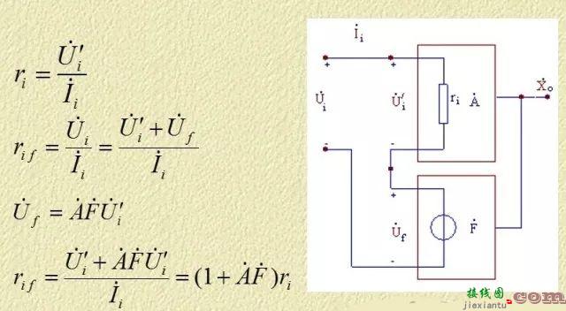 详解电路反馈基础：概念、作用、分类与影响  第16张