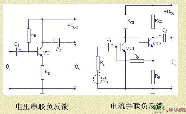 详解电路反馈基础：概念、作用、分类与影响  第22张