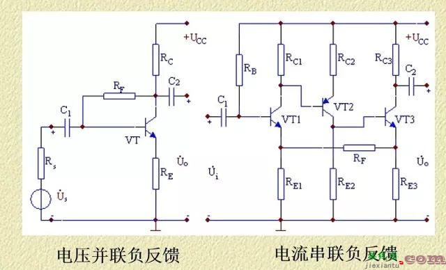 详解电路反馈基础：概念、作用、分类与影响  第25张