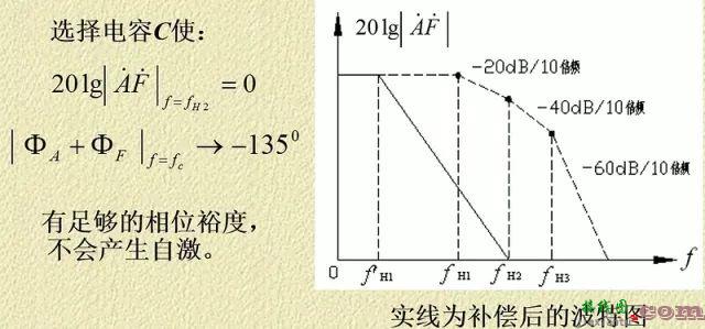 详解电路反馈基础：概念、作用、分类与影响  第35张