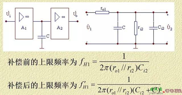 详解电路反馈基础：概念、作用、分类与影响  第34张