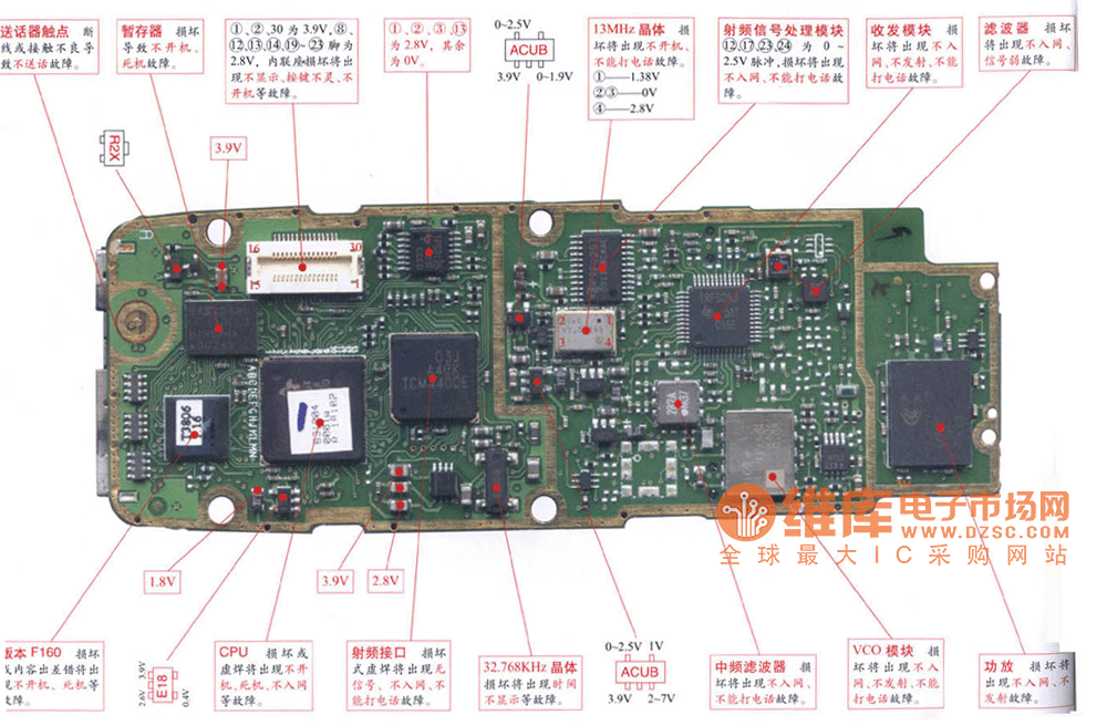 康佳5218手机维修电路图  第1张