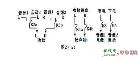 用BA5104/BA8206设计音响红外遥控电路  第2张