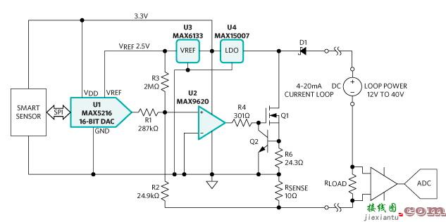 高精度 4-20 mA 电流环发送器  第1张