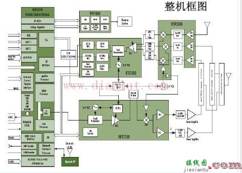 手机电路图及检修方法  第1张