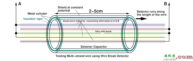 使用异常 CMOS 门电路检测断线  第4张