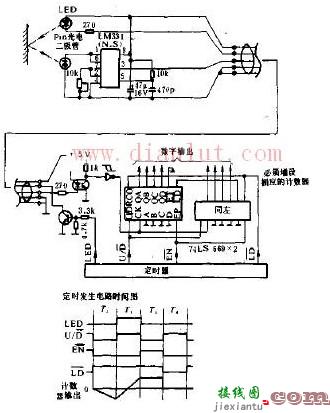 计数器的光强度检测电路原理图  第1张