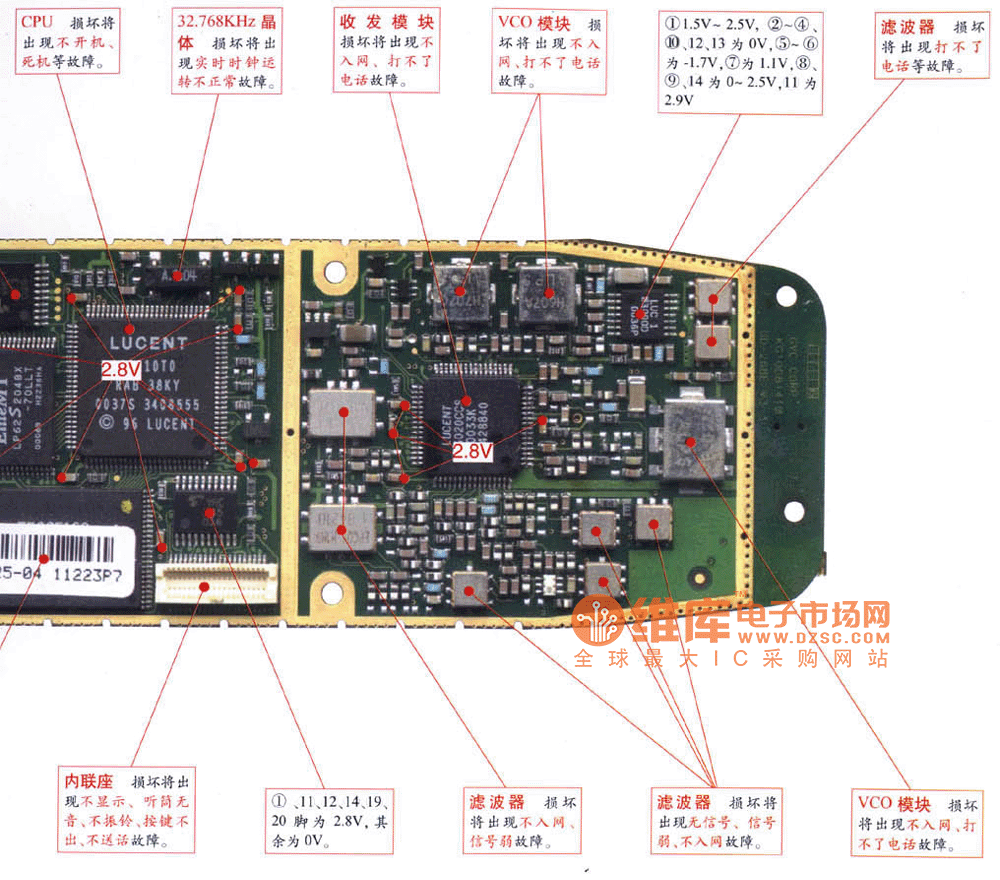 海尔GD268E手机维修电路图  第2张