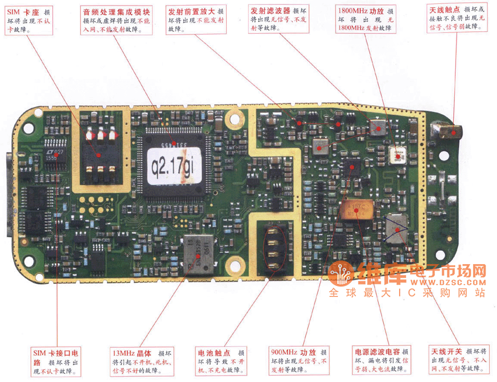 海尔GD268E手机维修电路图  第1张