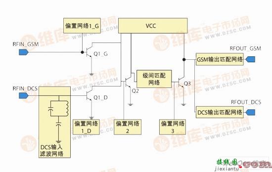 手机双频段功率放大器电路框图  第1张