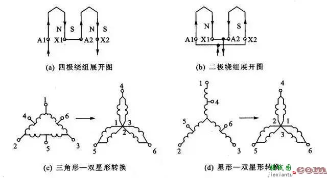 电气工程精华图整理  第23张