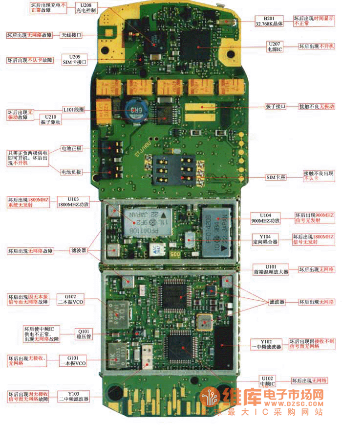 NOKIA3210手机实物维修图  第1张