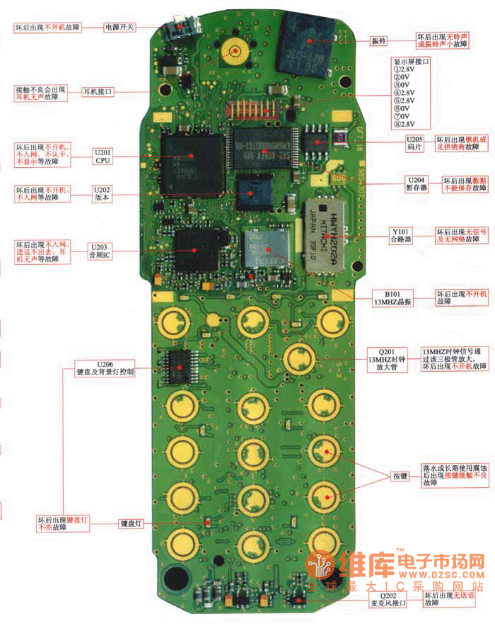 NOKIA3210手机实物维修图  第2张