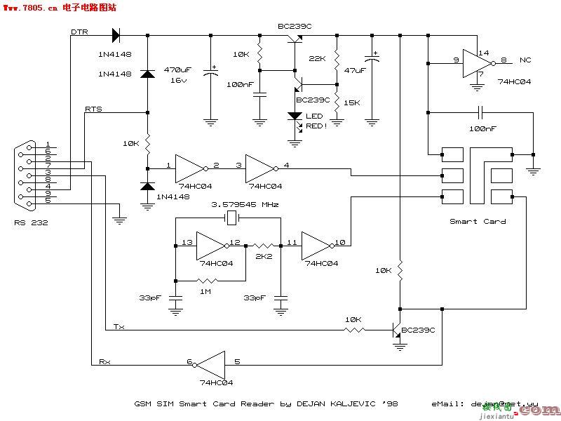 GSM手机一卡多号的DIY资料  第1张