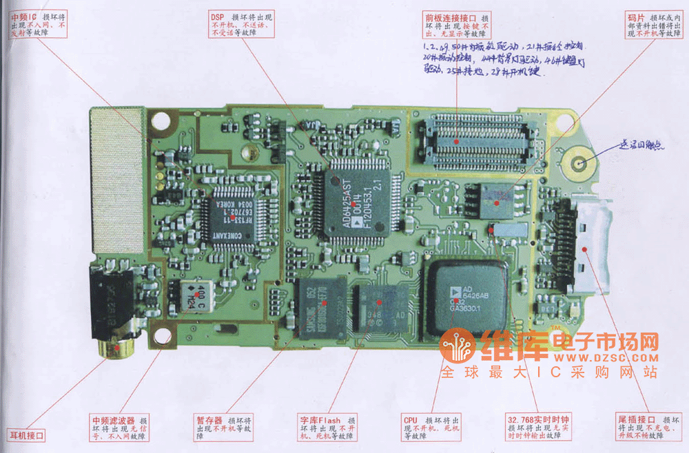 东信788手机维修电路图  第2张