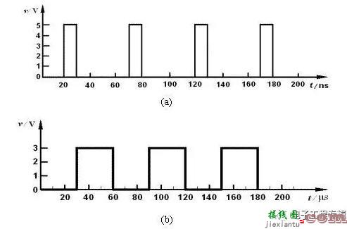 模拟和数字电路基础知识汇总  第2张