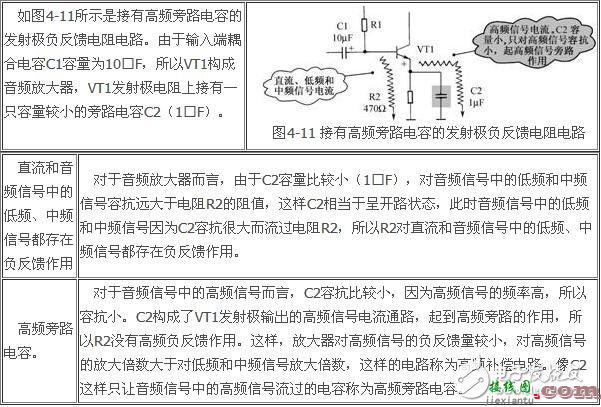 负反馈放大电路详细解析  第21张