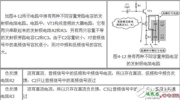 负反馈放大电路详细解析  第22张