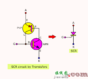 什么是SCR？SCR的结构及等效电路  第4张