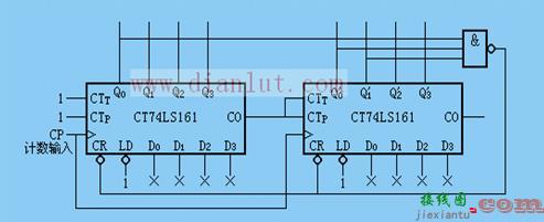 基于74LS161的计数器电路  第1张