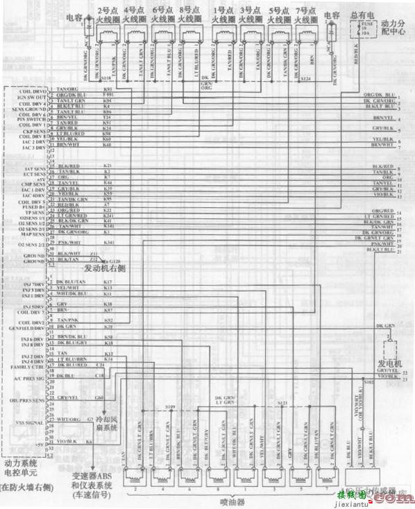 北京大切诺基汽车发动机电路图一  第1张