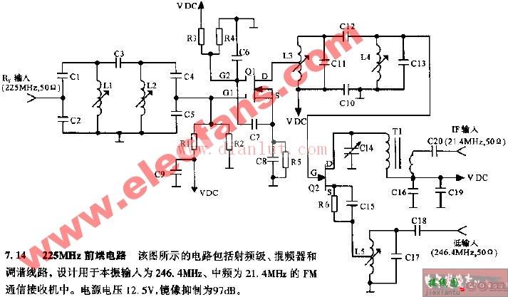 225MHz前端电路介绍  第1张