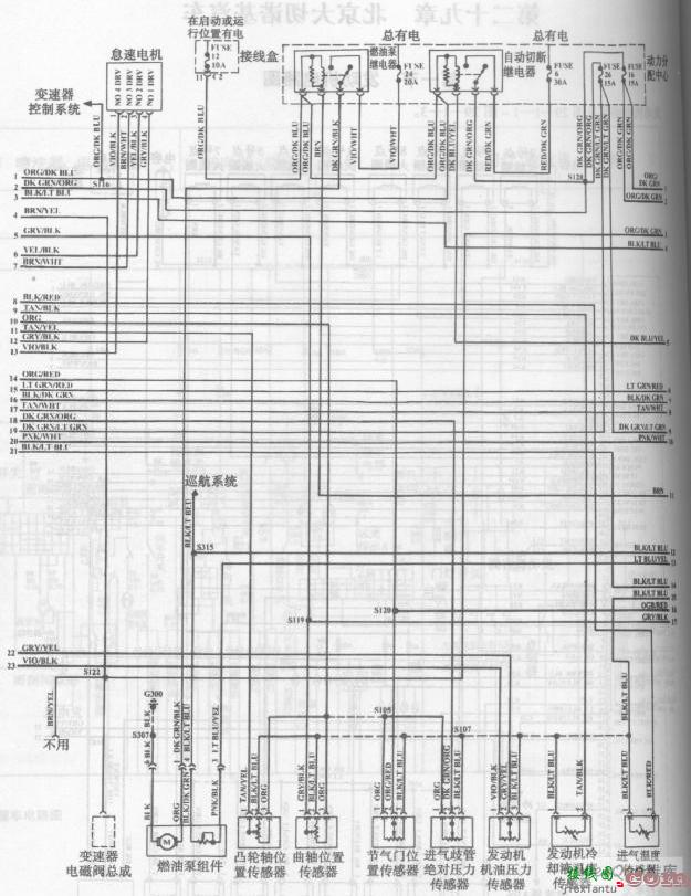 北京大切诺基汽车发动机电路图二  第1张
