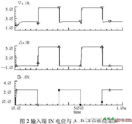 MOS管驱动电路详解  第4张