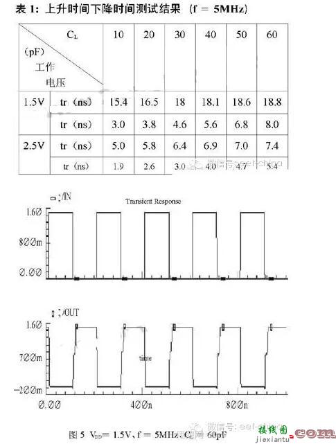 MOS管驱动电路详解  第8张