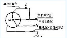 红星牌换气扇电路  第1张