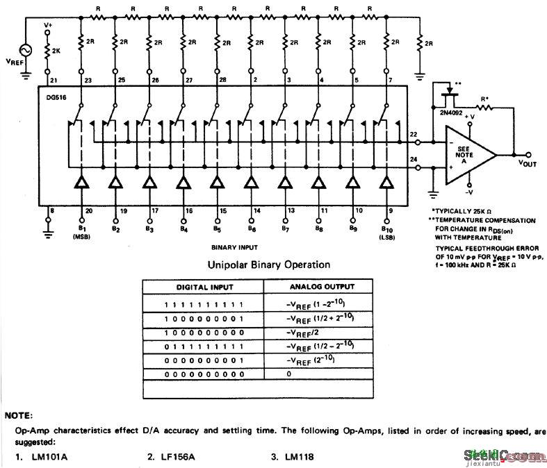 10比特D/A转换器
  第1张