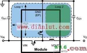 电源模块的PCB布局技术示意图  第1张