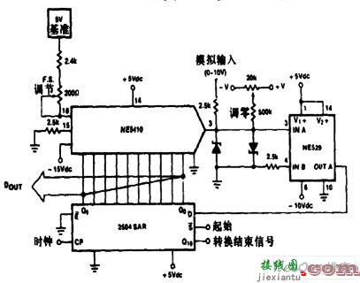 逐次近似模数转换器  第1张