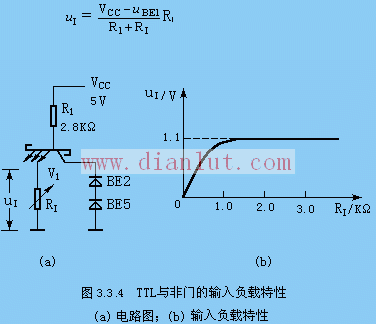 TTL集成逻辑门电路的应用  第4张