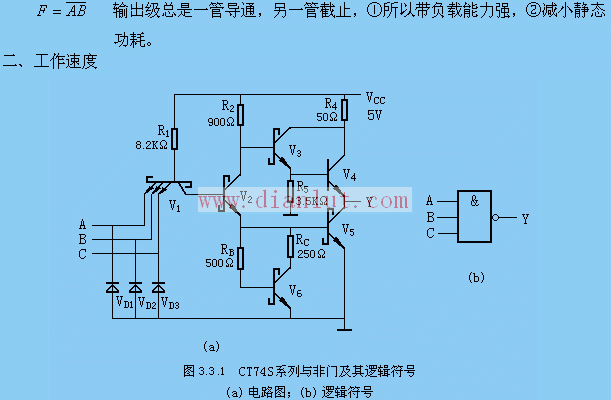 TTL集成逻辑门电路的应用  第2张