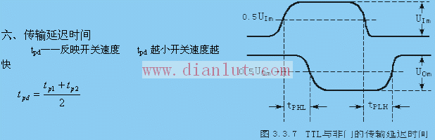 TTL集成逻辑门电路的应用  第6张