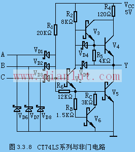TTL集成逻辑门电路的应用  第7张