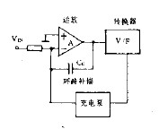 用于环路充电泵VF转换的电路  第1张