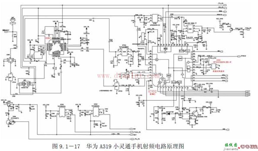 小灵通时钟射频电路  第1张