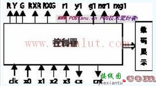 交通灯基于EDA的控制系统  第1张