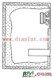 低音炮音箱的制作原理  第2张