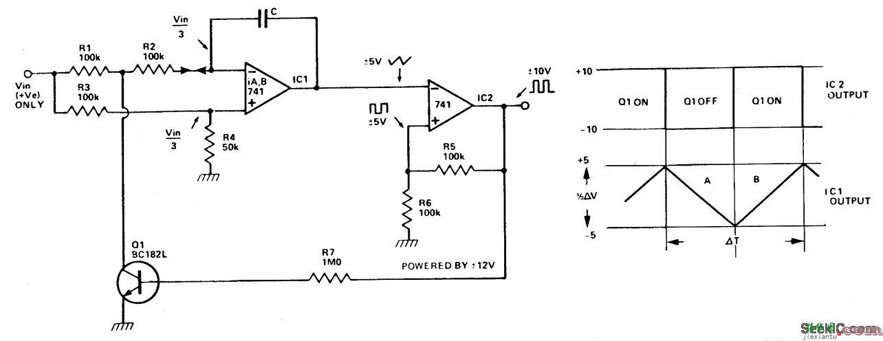 线性三角波/方波压控振荡器电路  第1张