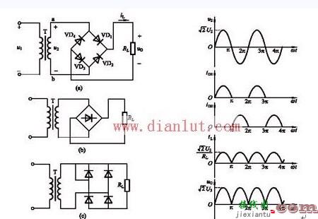 单相桥式整流电路及电路波形图  第1张