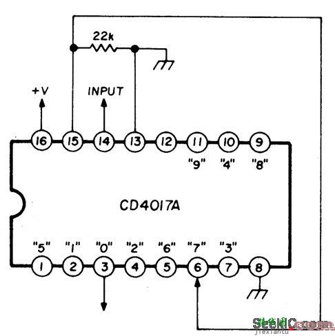 CMOS可编程分频n计数器
  第1张