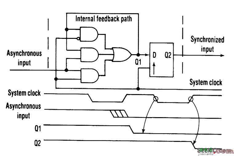 可编程逻辑器件的同时异步输入电路  第1张
