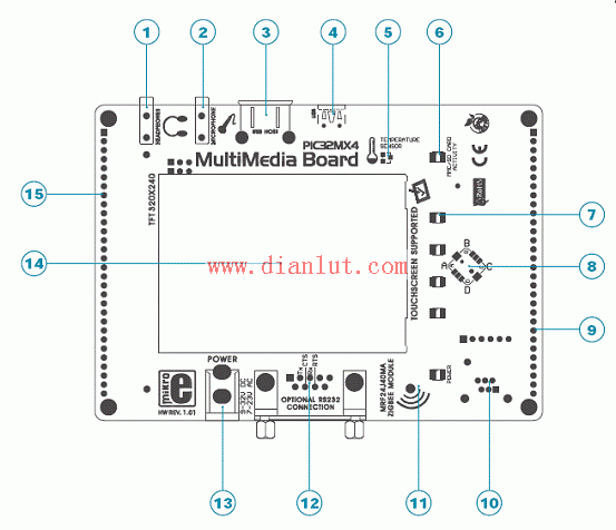 介绍PIC32MX4系列微控制器多媒体开发电路  第2张