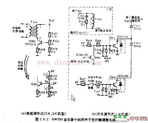 GW500显示器中的手控行幅调整电路  第1张